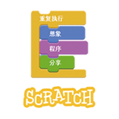 scratch